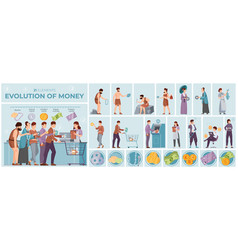 Evolution Of Money Flat Composition