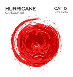 Category 5 Hurricane Infographic Element