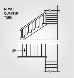 Top View And Front View Of A Newel Quarter Turn