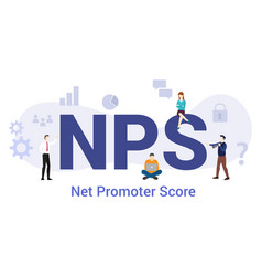 Nps Net Promoter Score Concept With Big Word