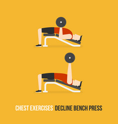 Chest Exercises Decline Bench Press