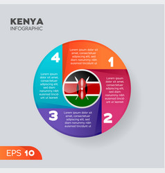 Kenya Infographic Element