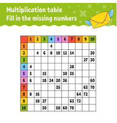 Paste The Missing Numbers Learning Multiplication