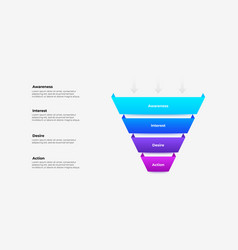 Sales Funnel Infographic