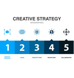 Creative Strategy Icons Infographic Design