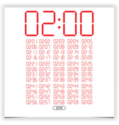 Digital Clock Closeup Displaying 2 Oclock Red