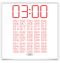 Digital Clock Closeup Displaying 3 Oclock Red