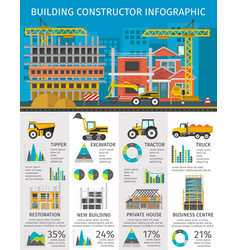 Building Constructor Infographics