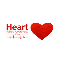 Heart Failure Awareness Week Observed Every Year