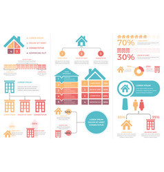 House Infographics