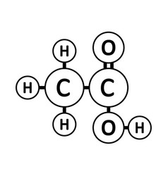 Acetic Acid Molecule Icon