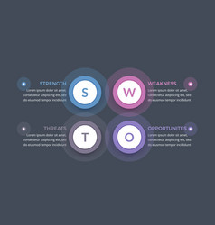 Swot Analysis Diagram