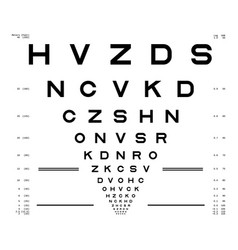 Eye Chart Test Assessment Of Visual Acuity