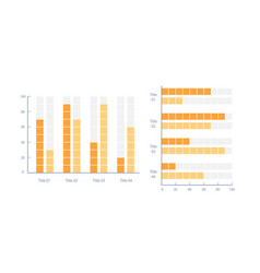 Multi-set Bar Infographic Chart Design Template