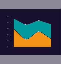 Layered Area Infographic Chart Design Template