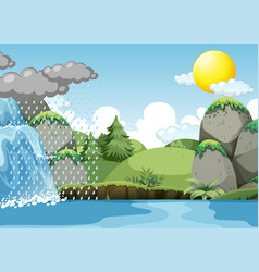 Water Cycle On Earth Concept