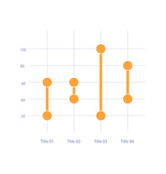 Dumbbell Plot Infographic Chart Design Template