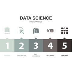 Data Science Icons Infographic Design Template