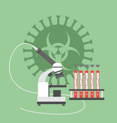 Microscope And Test For Coronavirus