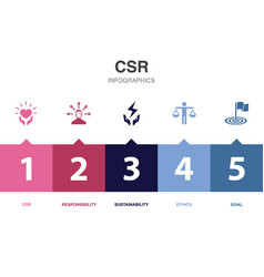 Csr Icons Infographic Design Template Creative