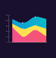 Layered Area Infographic Chart Design Template