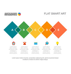 Five Stages Approach Slide Template