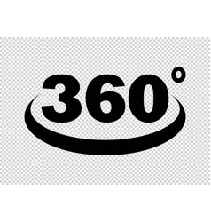 360 Sign