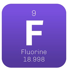 Fluorine Chemical Element