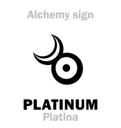 Alchemy Platina Platinum