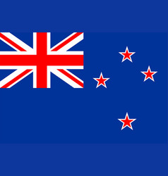 Flags Of New Zealand