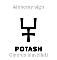 Alchemy Potash Pot Ashes Cineres Clavellati