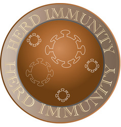 Herd Immunity Sign And Icon