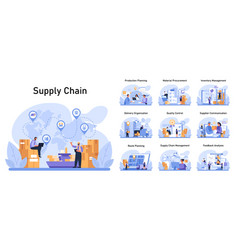 Supply Chain Set Flat