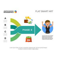 Four Success Elements Cycle Template