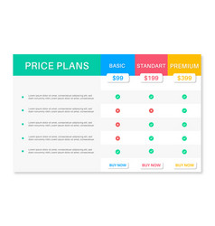 Pricing Table Chart Design