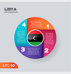 Libya Infographic Element