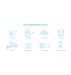 Injury Rehabilitation Icon Set