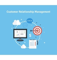 Customer Relationship Management