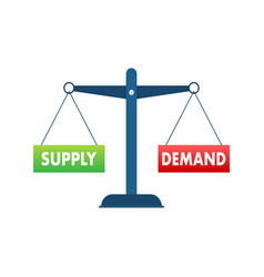 Demand And Supply Balance On The Scale Business