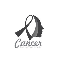 Mind Cancer Care Logo Designs For Consult