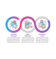 Storehouse Procedures Audit Infographic Template