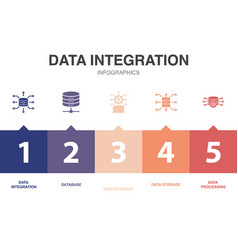 Data Integration Icons Infographic Design Template