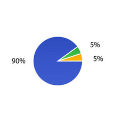 Cycle Diagram For Infographics 2d Pie Chart