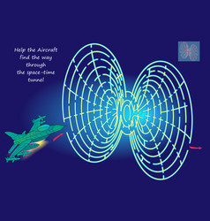 Best Labyrinths Help The Aircraft Find The Way