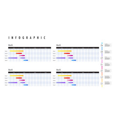 Timeline Project Chart