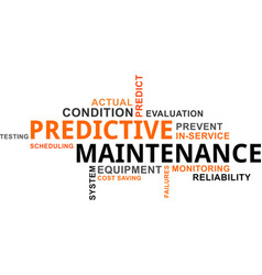 Word Cloud - Predictive Maintenance