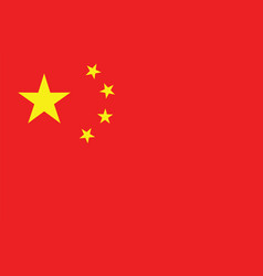 China Flag National Color Banner China