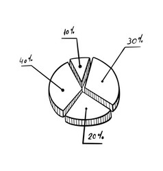 Hand Drawn Pie Diagram On White Background