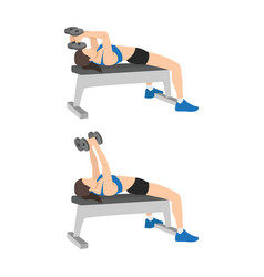 Woman Doing Lying Dumbbell Tricep Extensions