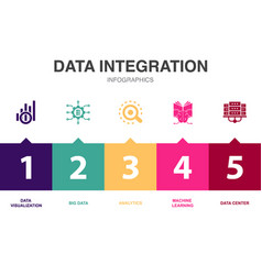 Data Integration Icons Infographic Design Template